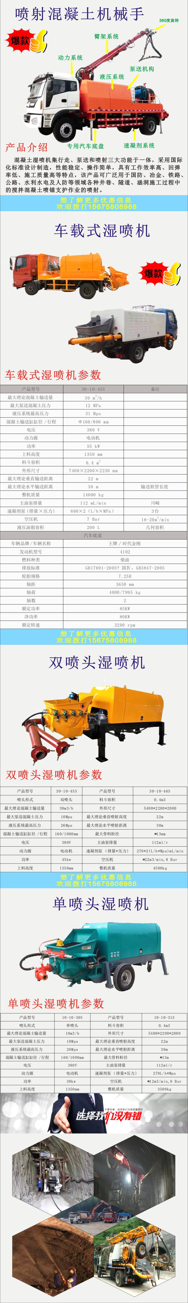 濕噴機、濕噴機機械手、機械手、濕噴機械手