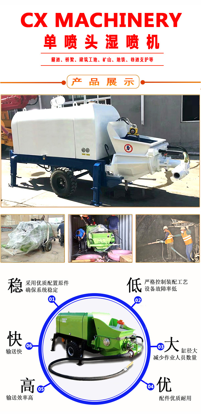 濕噴機(jī)、濕噴機(jī)機(jī)械手、機(jī)械手、濕噴機(jī)械手