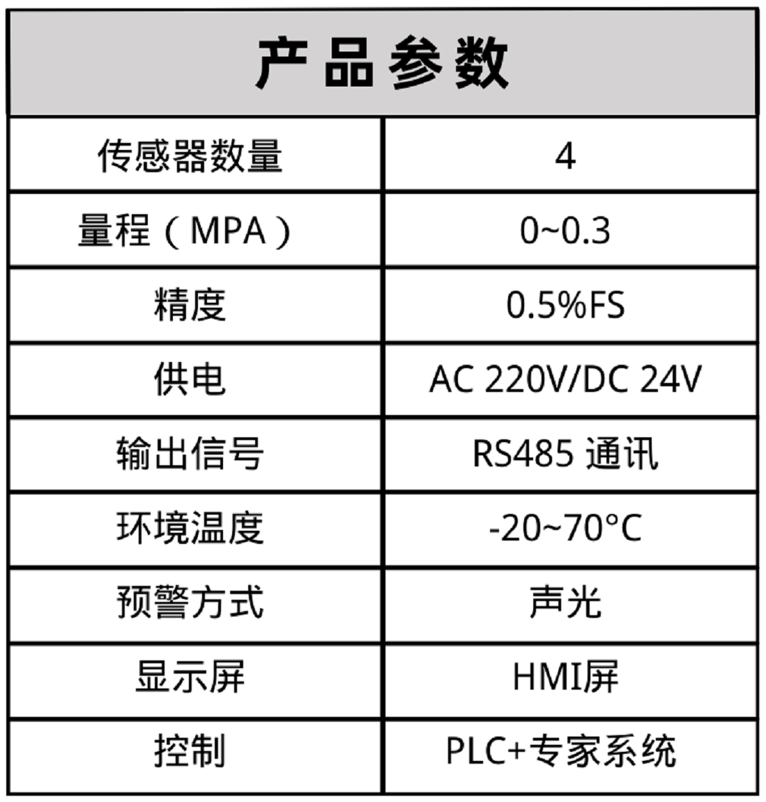 布料機(jī)、大型布料機(jī)、行走式布料機(jī)、圓筒布料機(jī)、行走式液壓布料機(jī)、移動(dòng)式液壓布料機(jī)、電動(dòng)布料機(jī)、手動(dòng)布料機(jī)、梁場(chǎng)專用液壓布料機(jī)