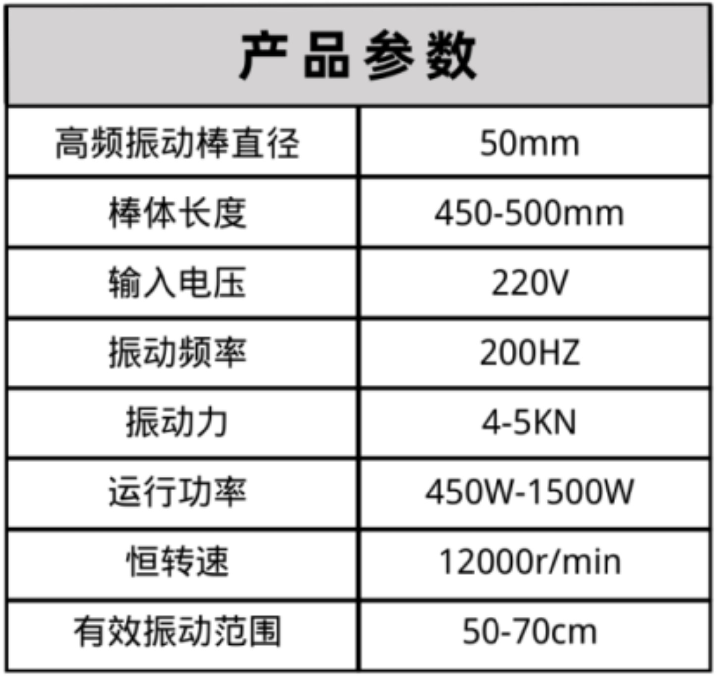 布料機(jī)、大型布料機(jī)、行走式布料機(jī)、圓筒布料機(jī)、行走式液壓布料機(jī)、移動(dòng)式液壓布料機(jī)、電動(dòng)布料機(jī)、手動(dòng)布料機(jī)、梁場(chǎng)專用液壓布料機(jī)